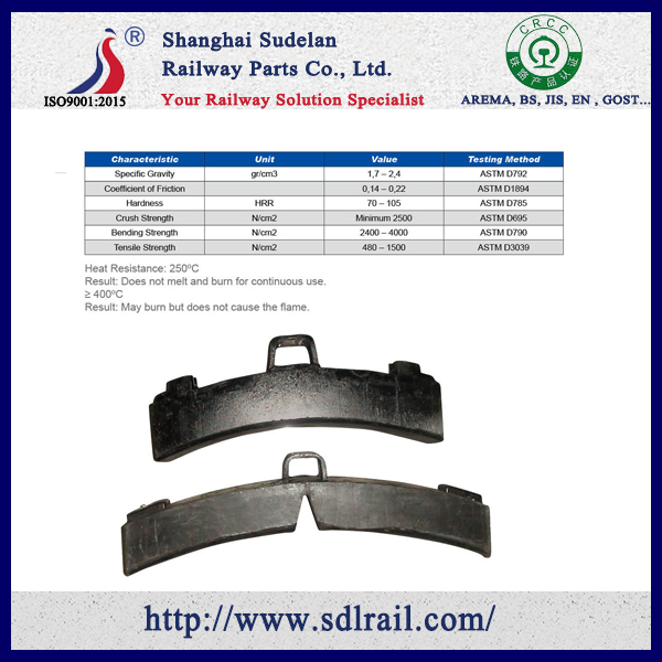Cast Iron Brake Block